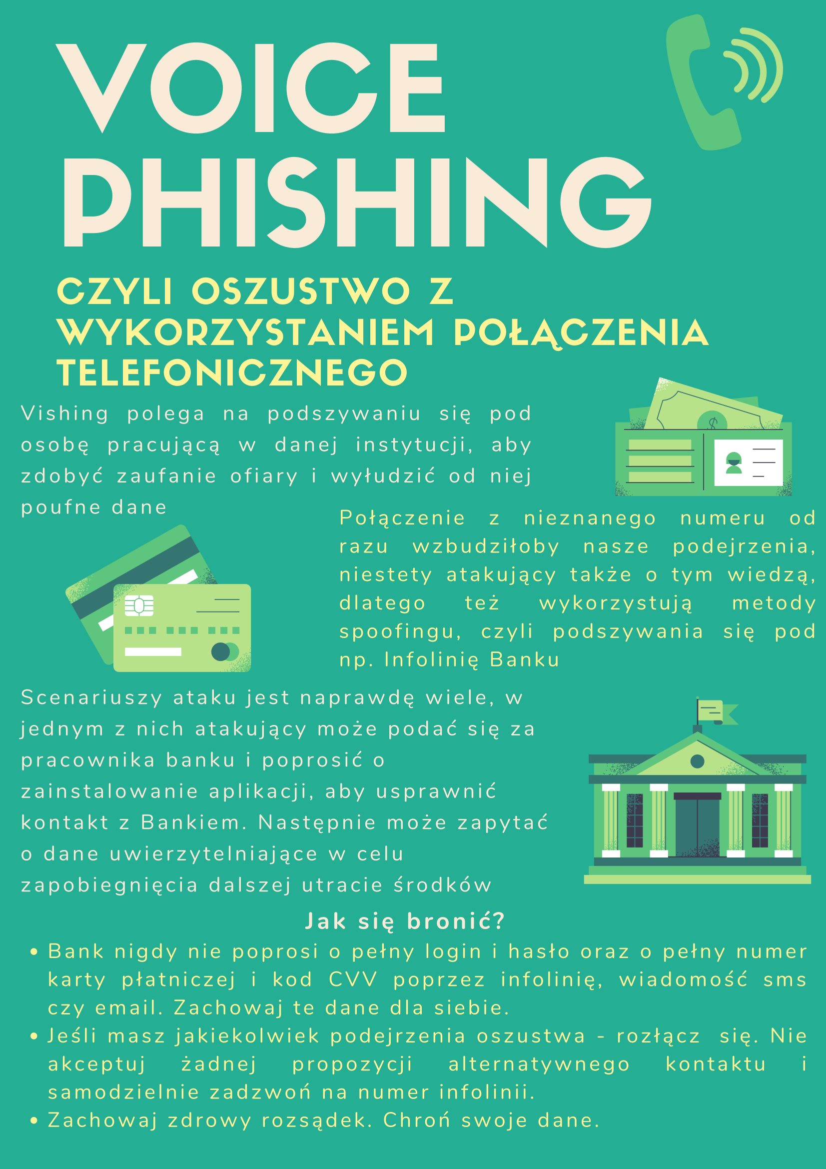 Voice phishing